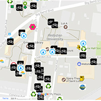eco-map