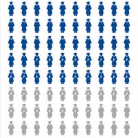 New Federal Data Shows Webster University Boosts the Success of Transfer and Pell Students