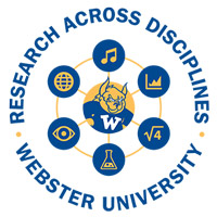 Research Across Disciplines: Call for Submissions