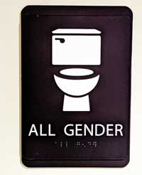 All Gender restroom sign