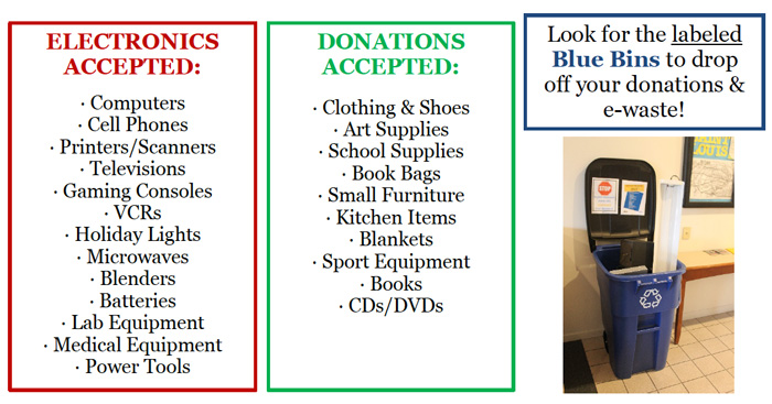 Electronics recycling