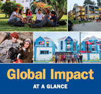 Global Impact Global Impact